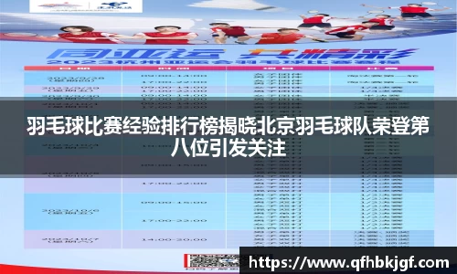 BBIN宝盈APP官网
