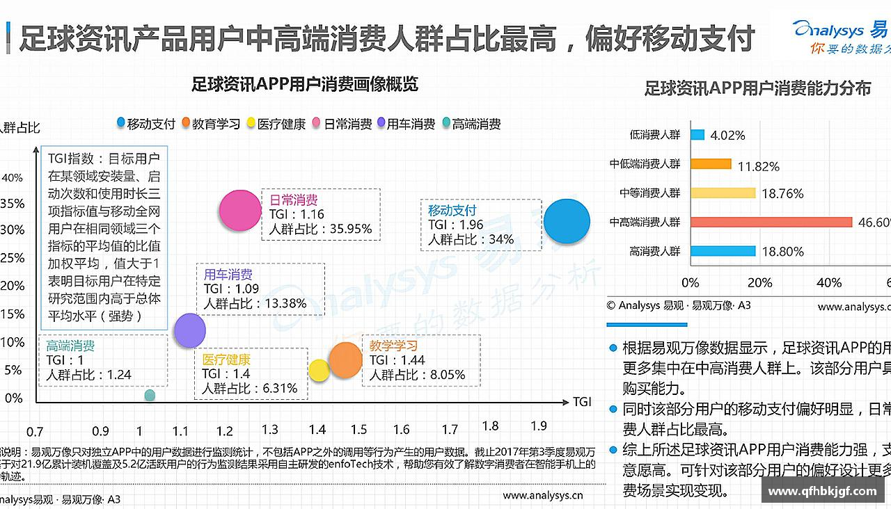 引领潮流，激发激情！